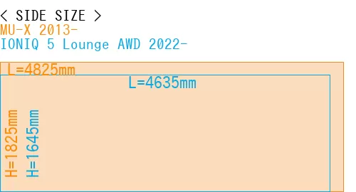 #MU-X 2013- + IONIQ 5 Lounge AWD 2022-
